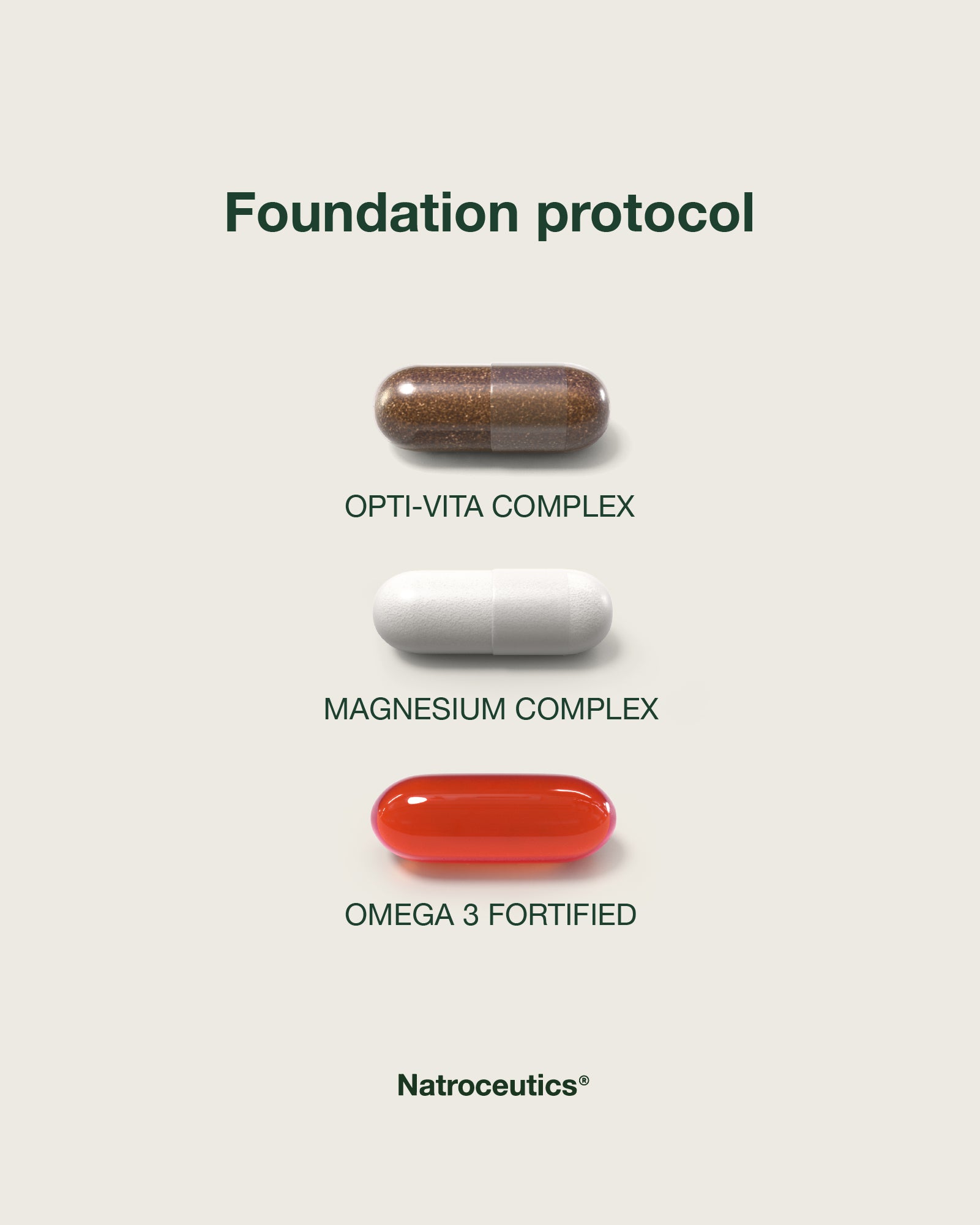 Foundation Protocol protocol with Opti-Vita Complex, Magnesium Complex and Omega 3 Fortified.