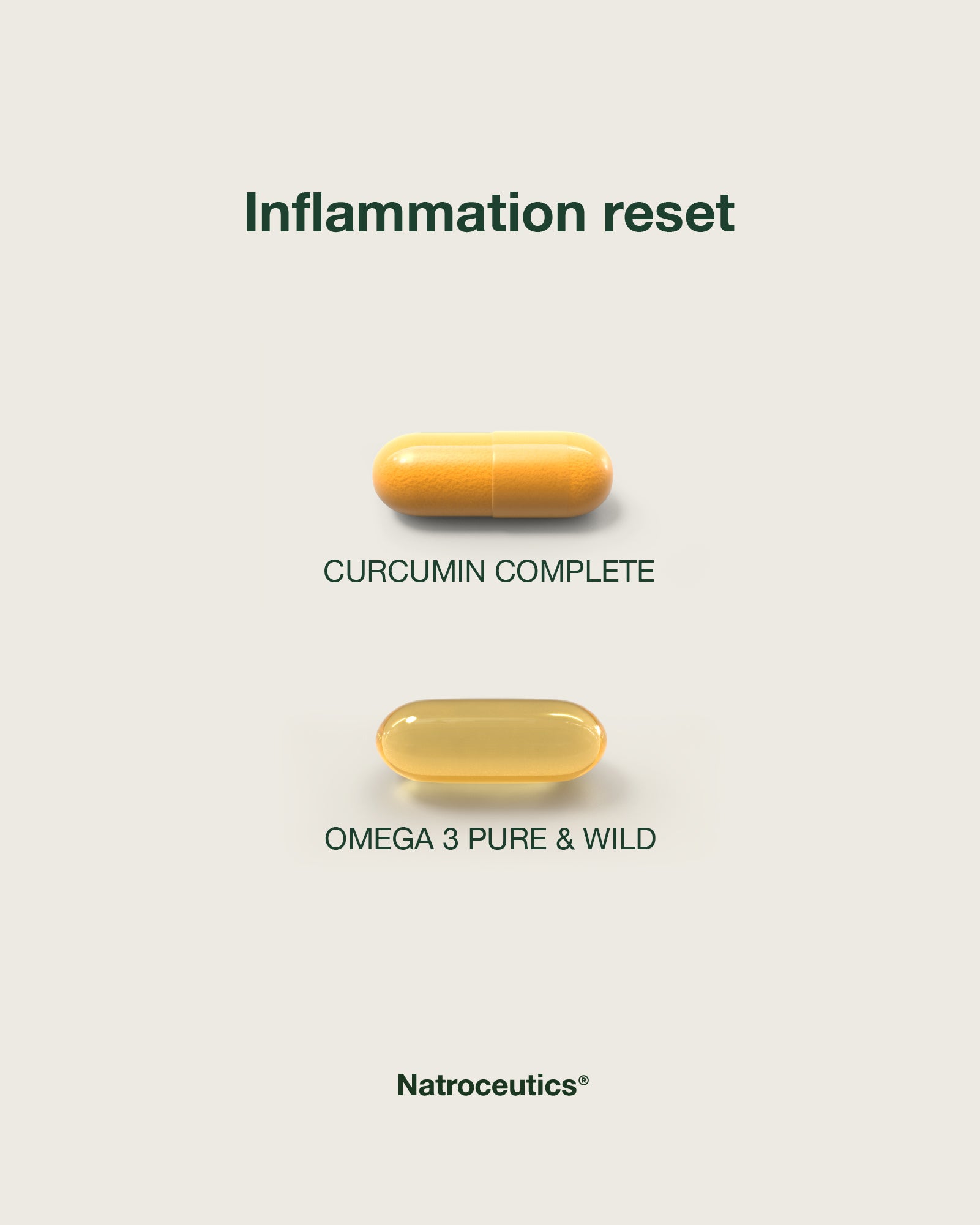 Inflammation Reset protocol with Curcumin Complete and Omega 3 Fortified.