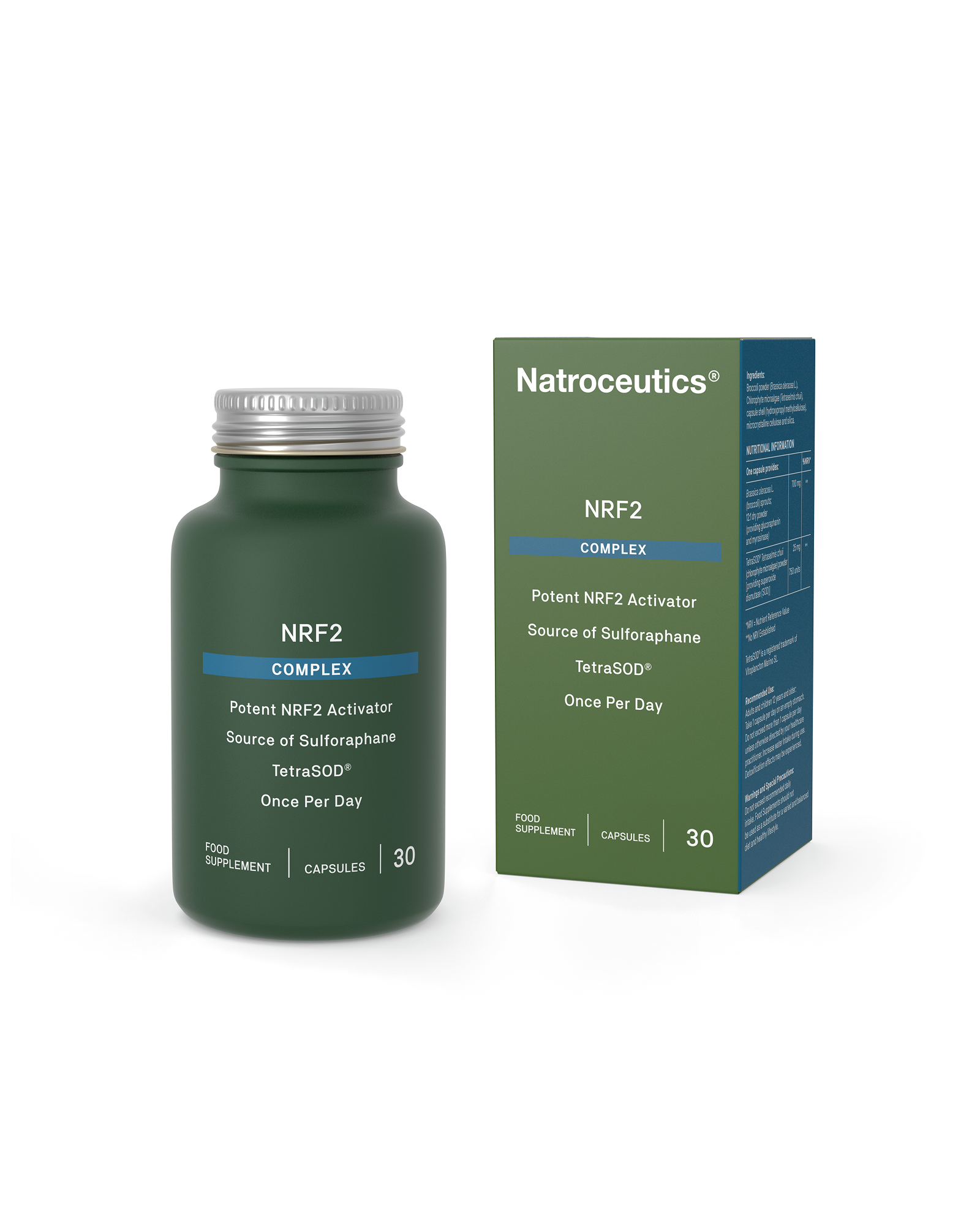 Sulforaphane NRF2 Complex
