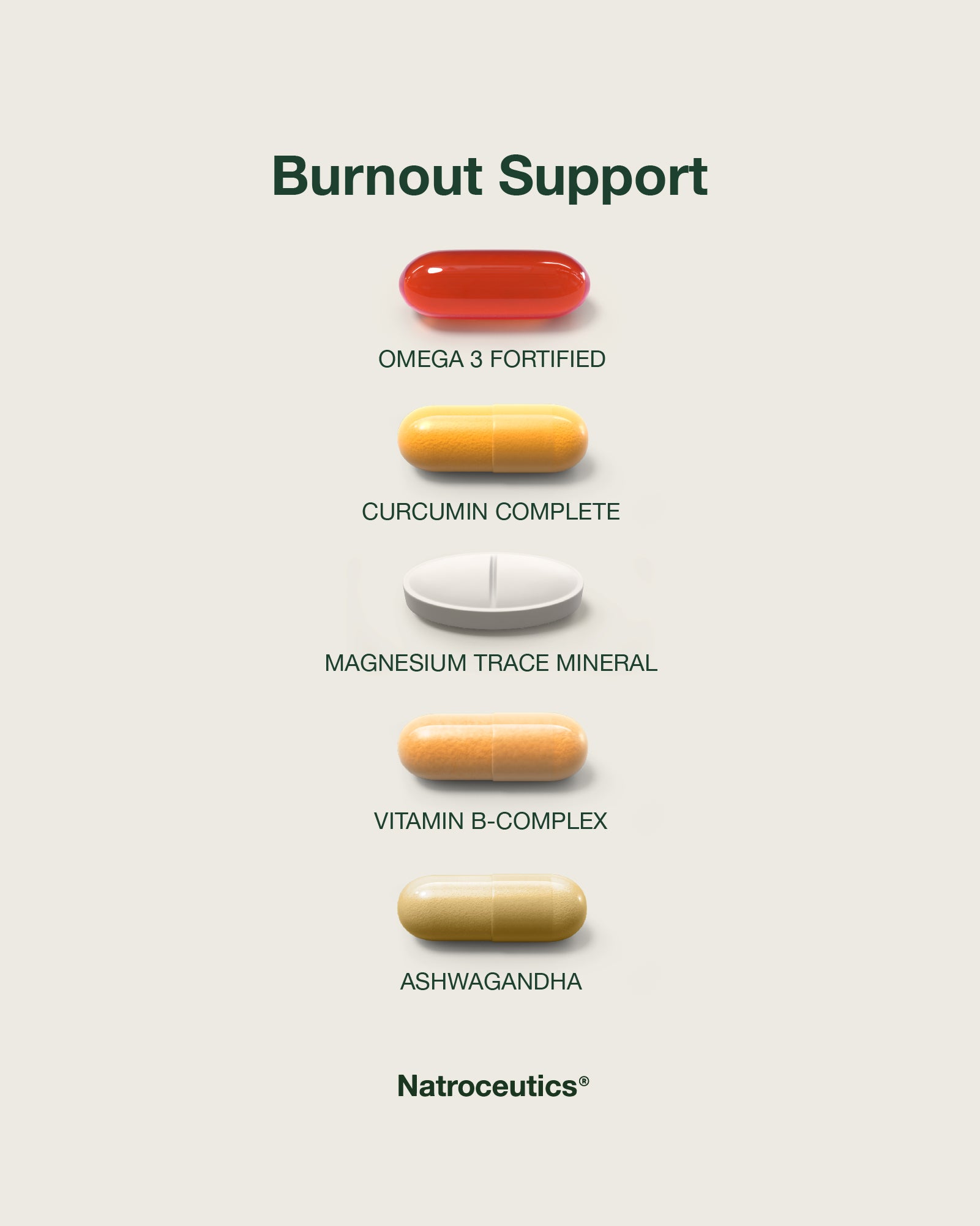 Mind & Mood Support with Omega 3 Fortified, Curcumin Complete, Magnesium Trace Mineral Complex and Vitamin B Complex.