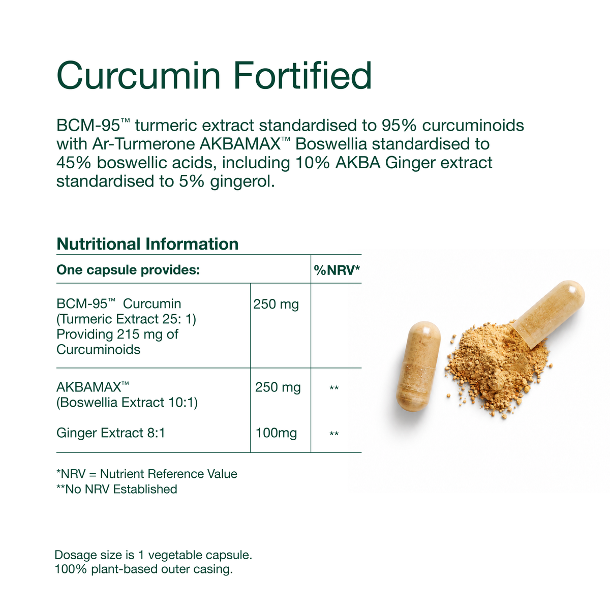 Curcumin Fortified