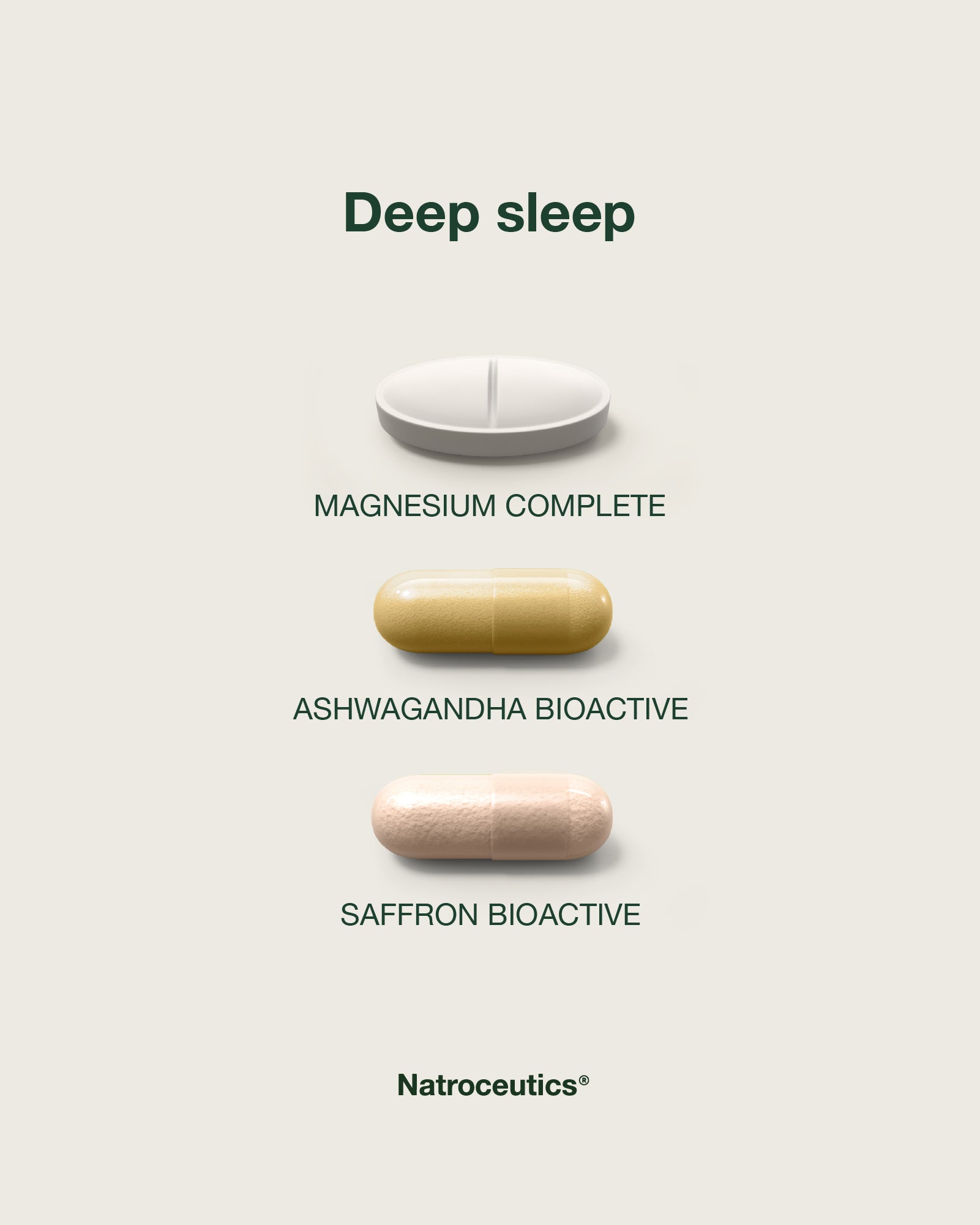 Deep Sleep protocol with Magnesium Trace Mineral, Saffron Bioactive and Ashwagandha Bioactive,