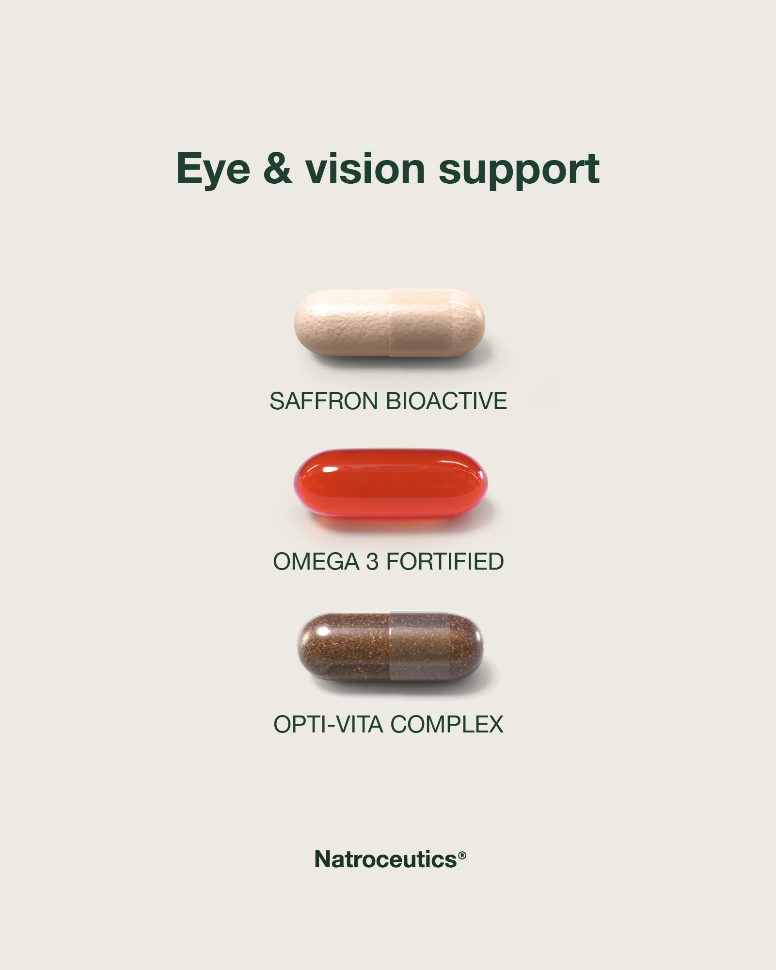 Eye health support with Saffron Bioactive and Omega 3 Fortified.