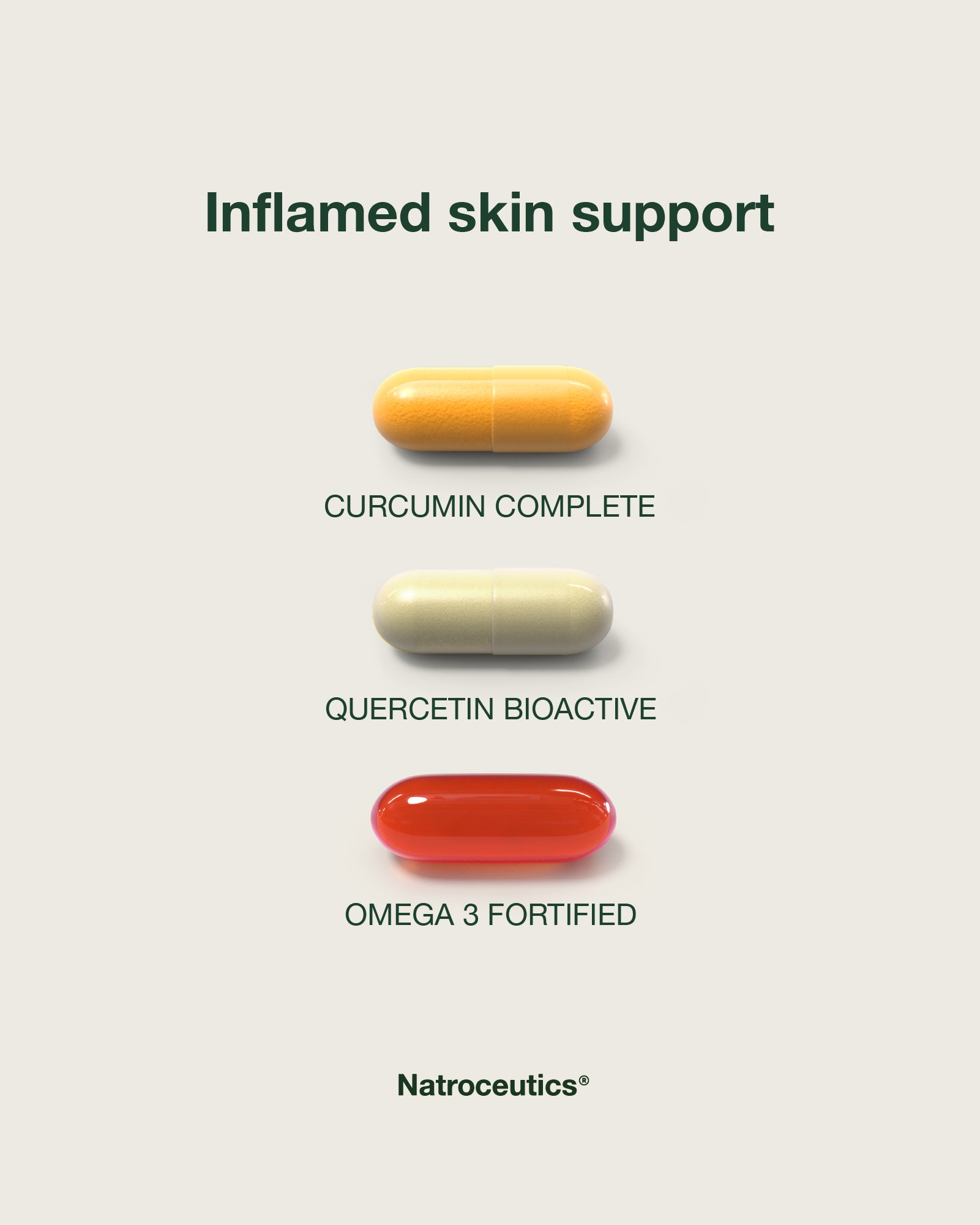 Clear Skin Support protocol with Milk Thistle Bioactive, Glutathione SOD Advanced and Curcumin Complete.