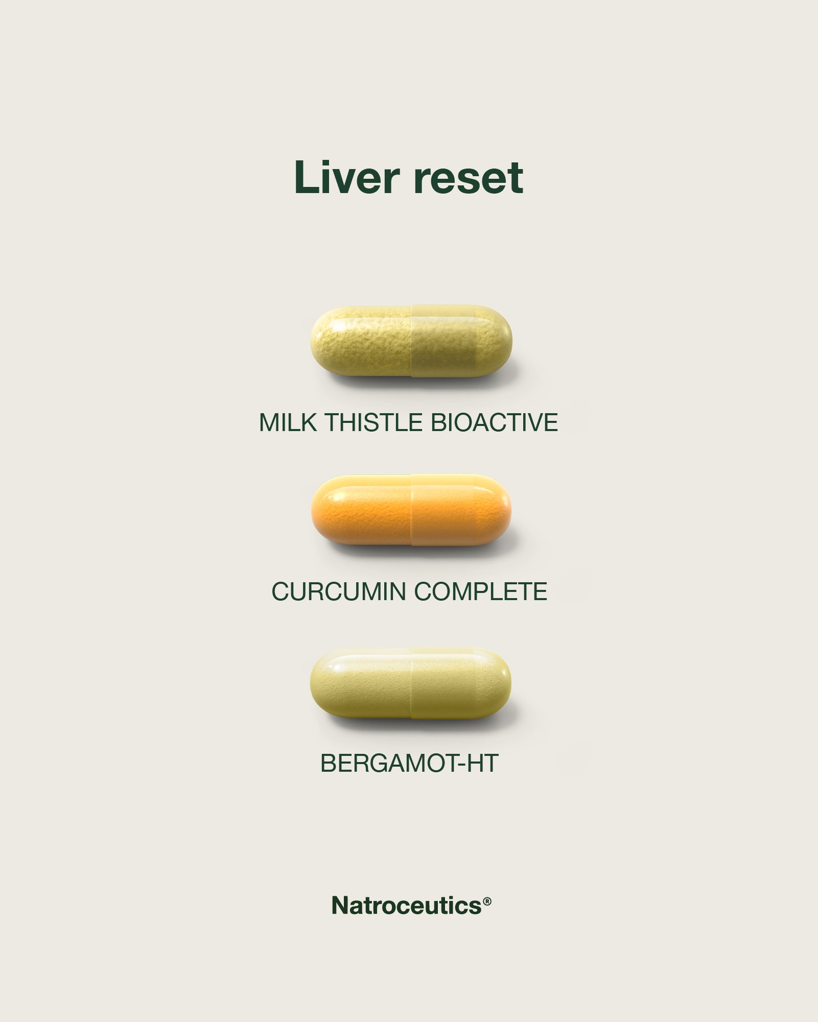 Liver Reset protocol with Milk Thistle Bioactive, Curcumin Complete and Bergamot-HT.