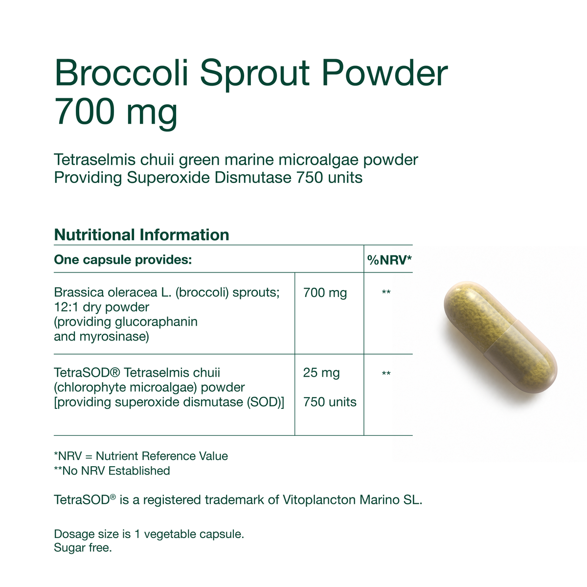 Sulforaphane NRF2 Complex