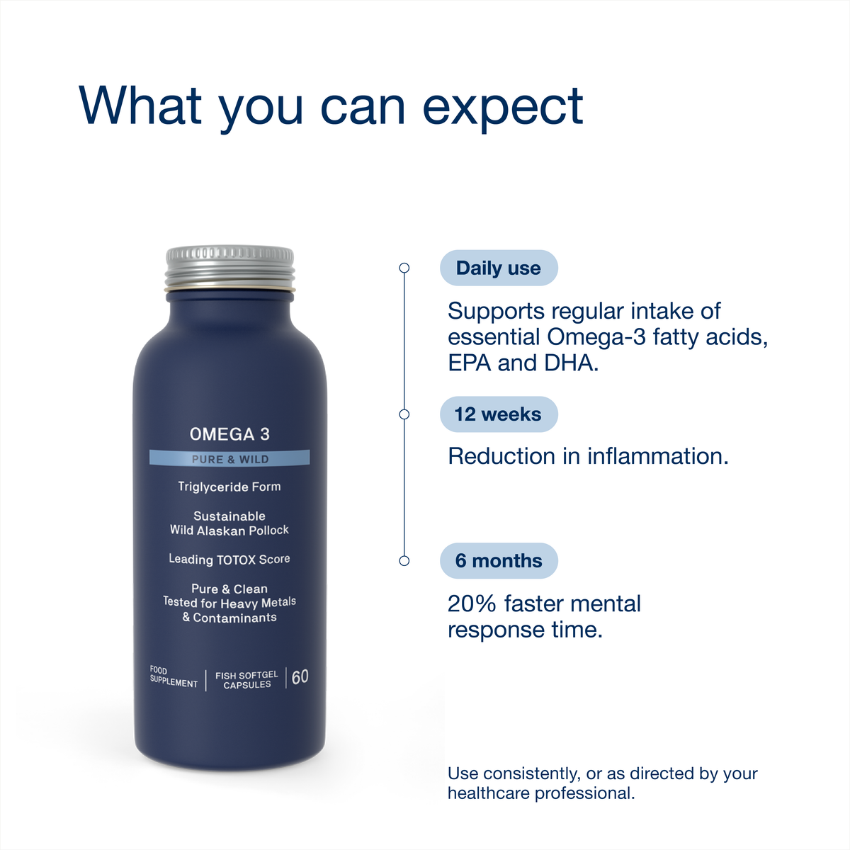 Omega 3 Pure & Wild