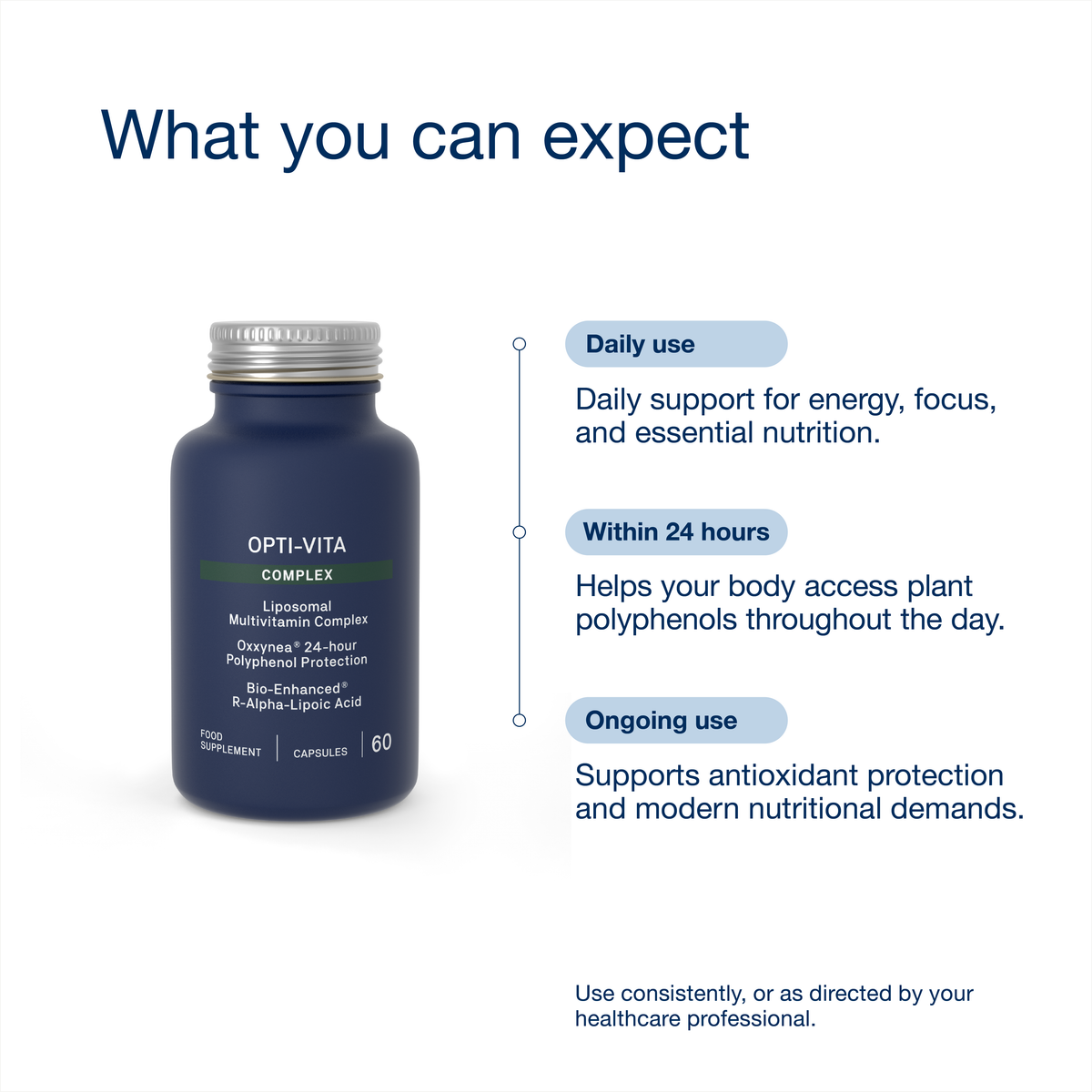 OPTI-VITA Complex